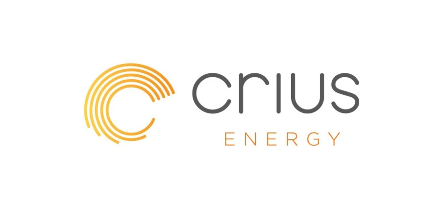 Utdelningshistorik för Crius Energy Trust